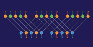 image of deforming a square array of qubits