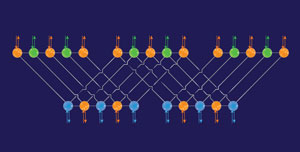 image of deforming a square array of qubits