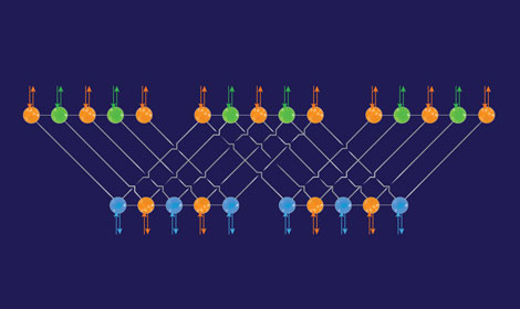 Image of deforming a square array of qubits