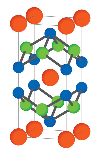  image of the crystal structure of gadolinium ruthenium silicide