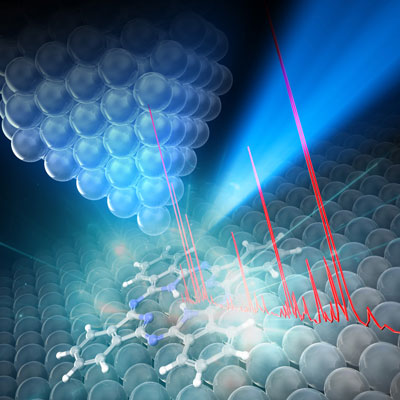 image of a spectrum from a single molecule lying on a surface