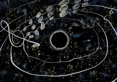 image of black holes