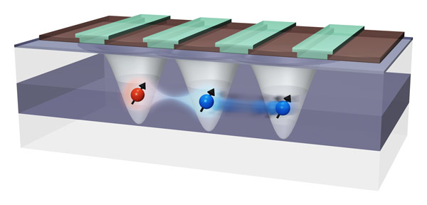 Image of qubits