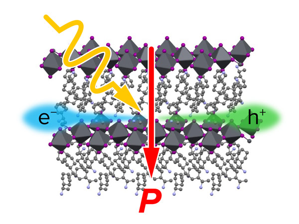 image of the bulk photovoltaic effect