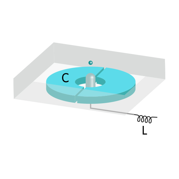 image of a qubit