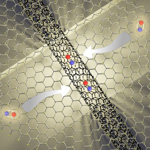 La antena mejora la emisión de luz en nanotubos de carbono